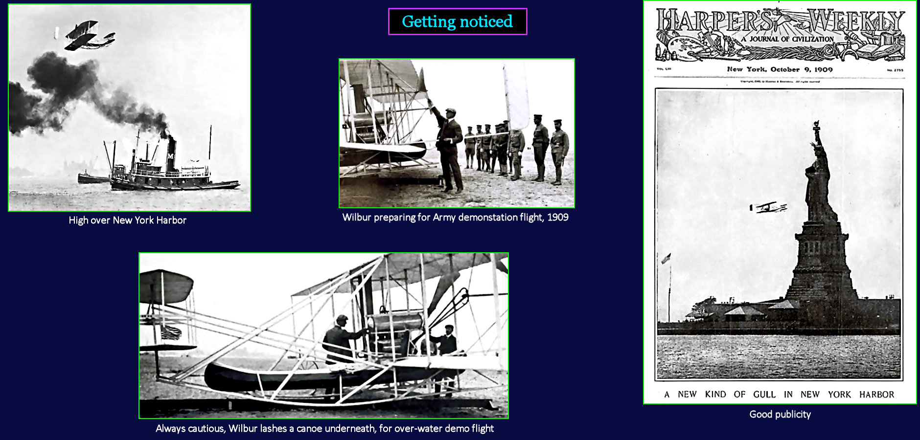 Wright Brothers demo flights